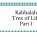 Kabbalah Tree of Life Pt 1 – The Sephirot